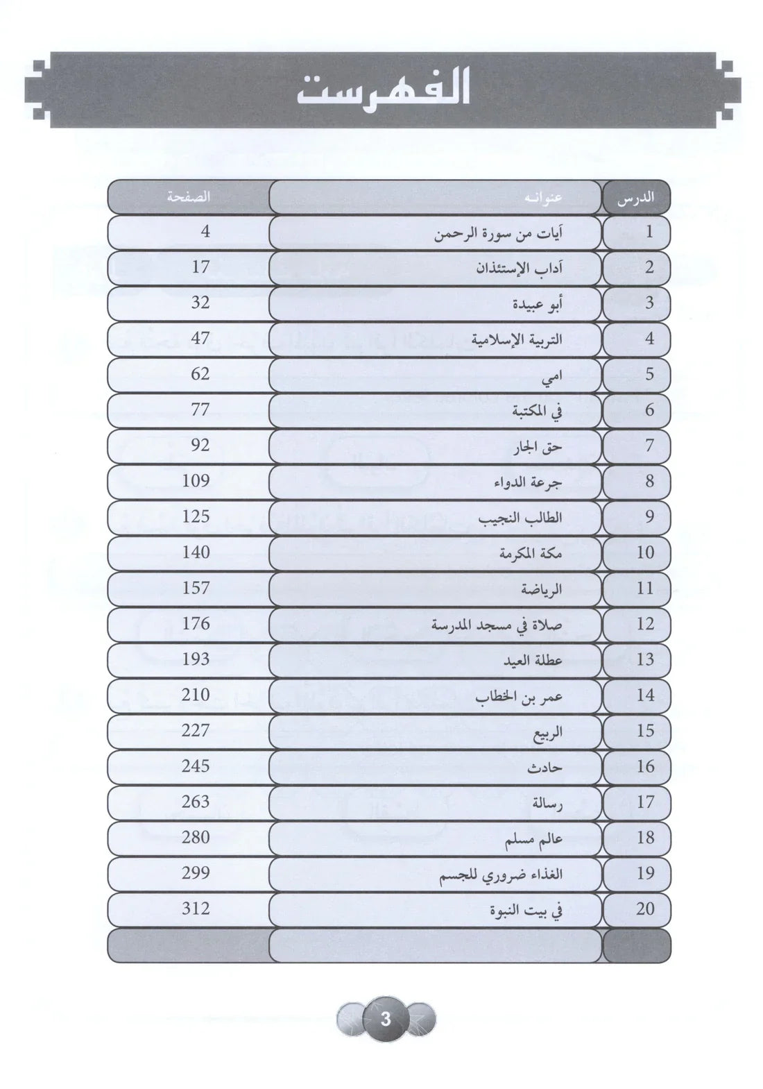 Al Aafaq Horizons in the Arabic Language Workbook: Level 4 الافاق في اللغة العربية كتاب التدريبات