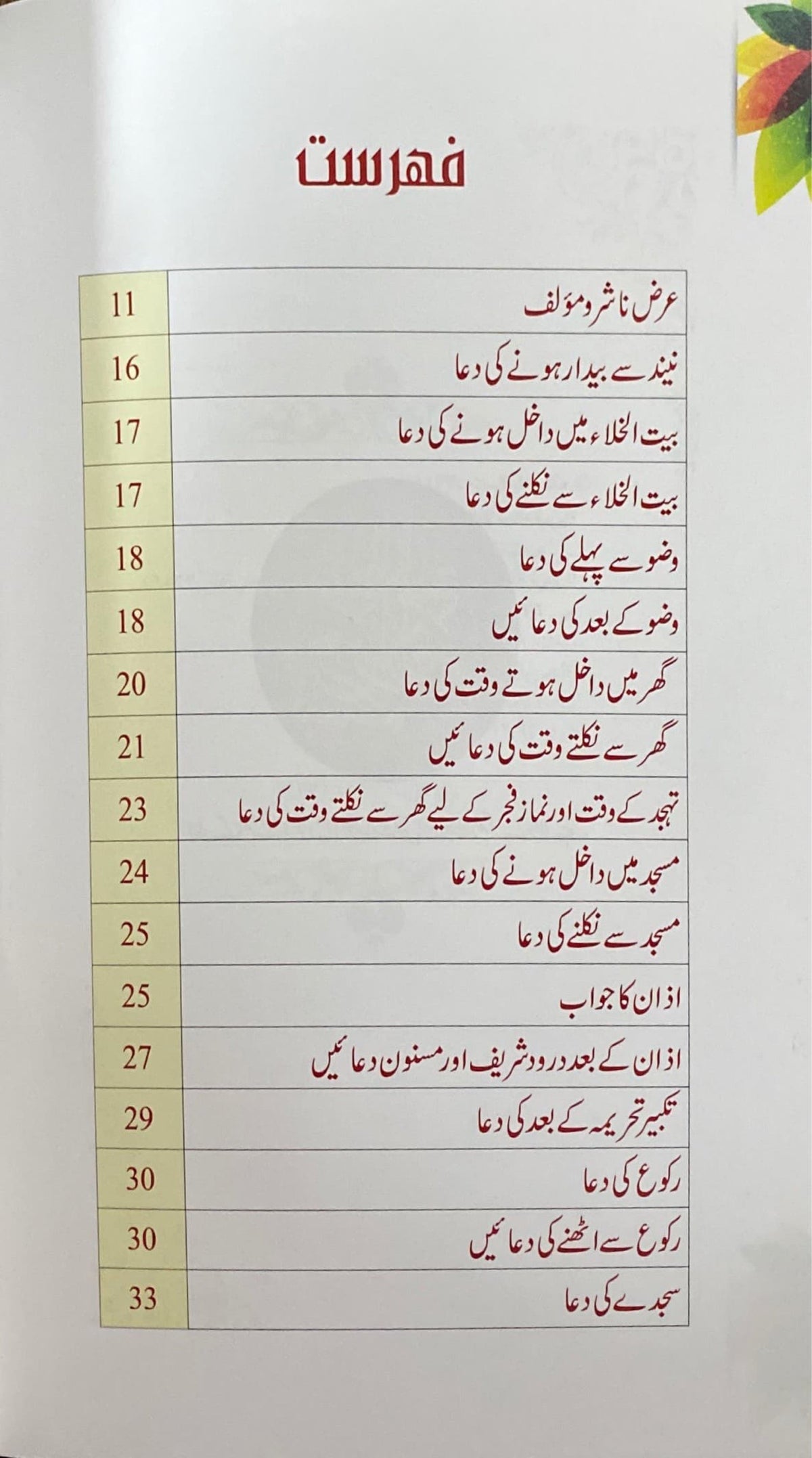 Urdu Sunehri Duai
