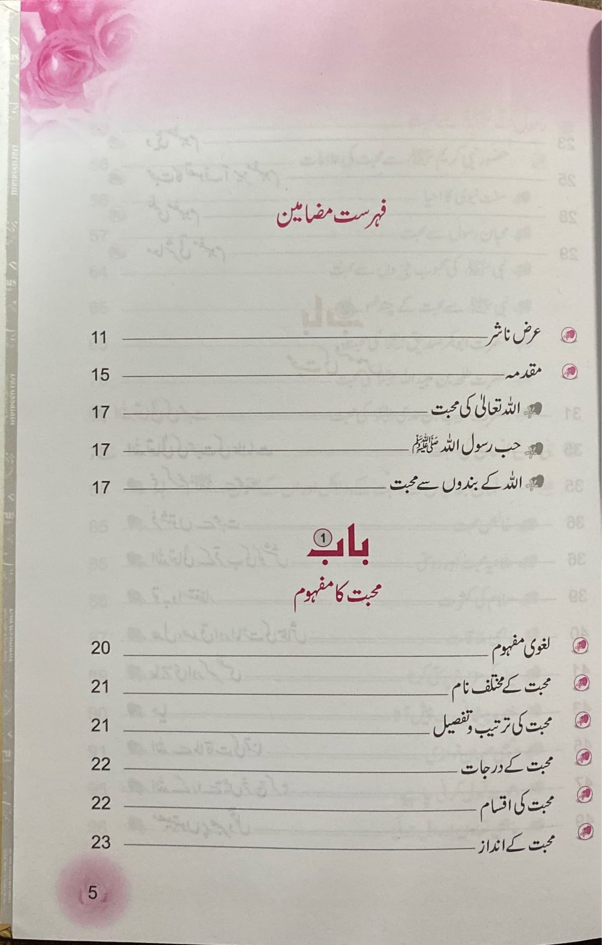 Urdu Muhabbat Ke Haqqiqat