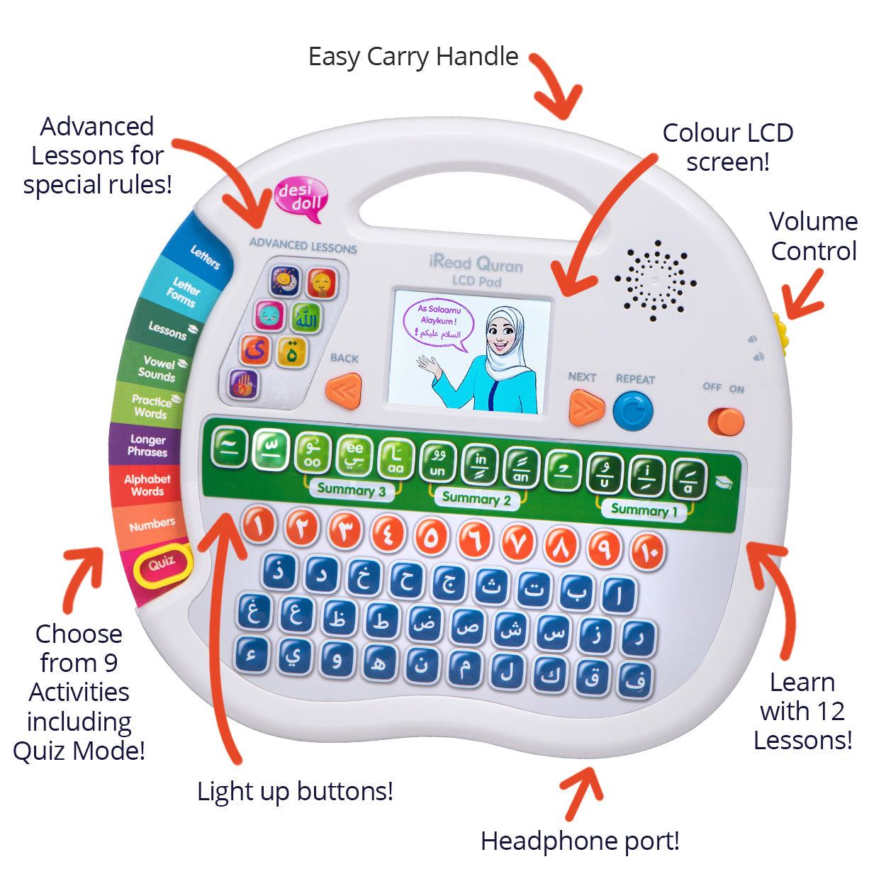 iRead Quran LCD Pad
