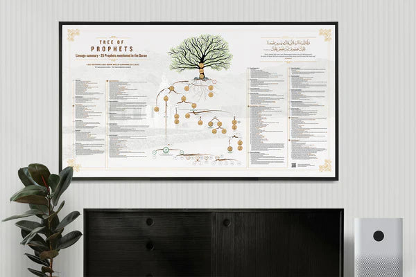 The Tree of Prophets (1400 x 780mm) – Darussalam Islamic Bookstore